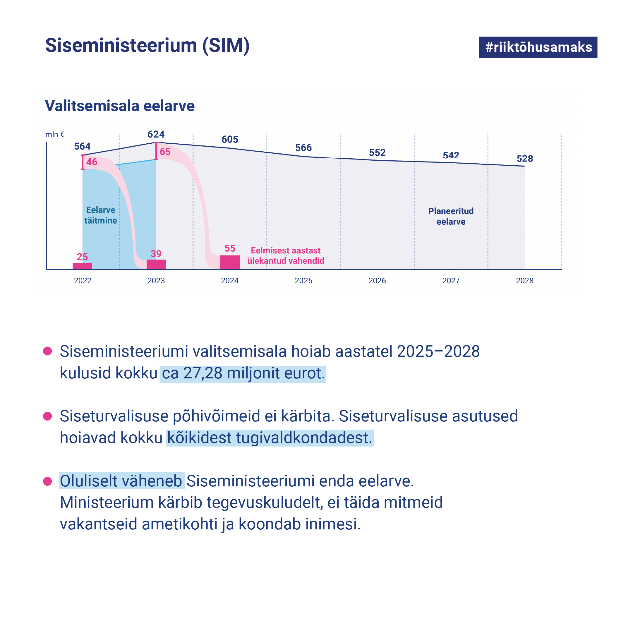 Siseministeeriumi valitsemisala kärped